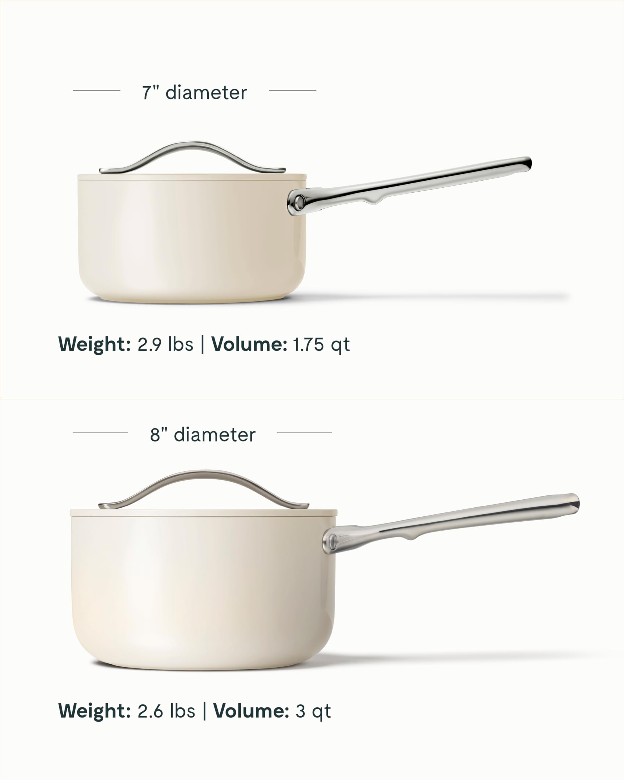 Casserole Caraway 3 L avec couvercle — antiadhésive céramique, inox